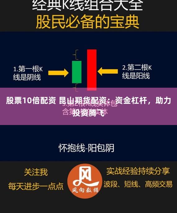 股票10倍配资 昆山期货配资：资金杠杆，助力投资腾飞