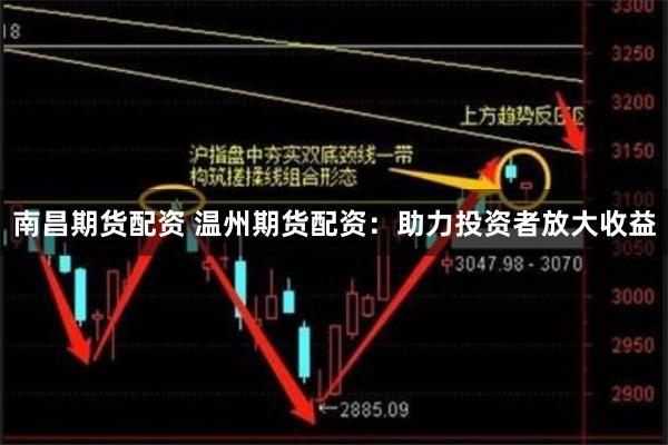 南昌期货配资 温州期货配资：助力投资者放大收益