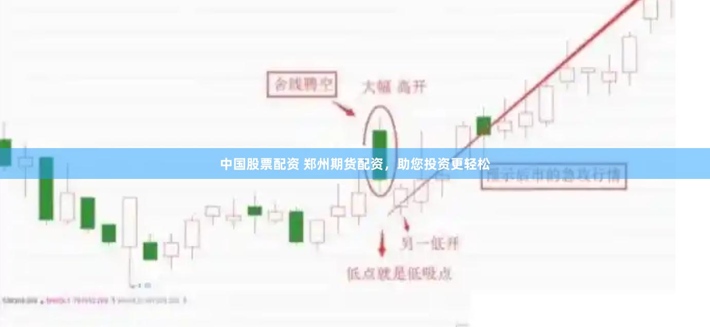 中国股票配资 郑州期货配资，助您投资更轻松