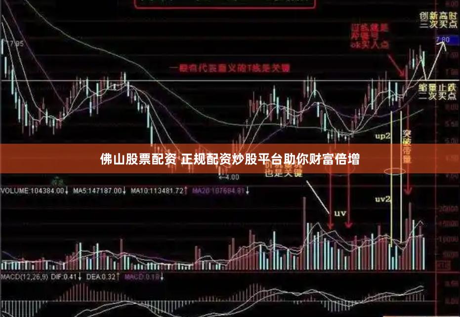 佛山股票配资 正规配资炒股平台助你财富倍增