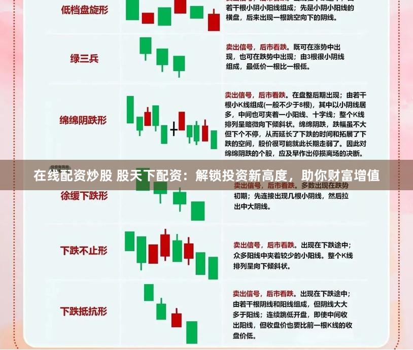 在线配资炒股 股天下配资：解锁投资新高度，助你财富增值