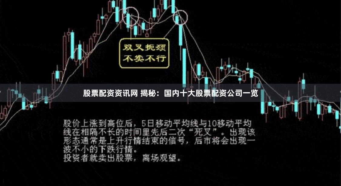 股票配资资讯网 揭秘：国内十大股票配资公司一览